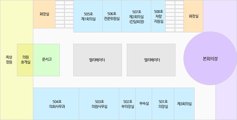 위 왼쪽 부터 옥상정원, 화장실, 계단, 505호 제1회의실, 506호 전문위원실, 507호 제2회의실(간담회장), 508호 차량 지원실, 계단, 화장실이 있으며 옥상정원 안에는 의원휴게실이 있습니다. 그 옆에는 문서고, 엘리베이터, 본회의장이 있습니다. 문서고 아래쪽에는 504호 의회사무과, 503호 의원사무실, 502호 부의장실, 부속실, 501호 의장실, 제3회의실이 있습니다.