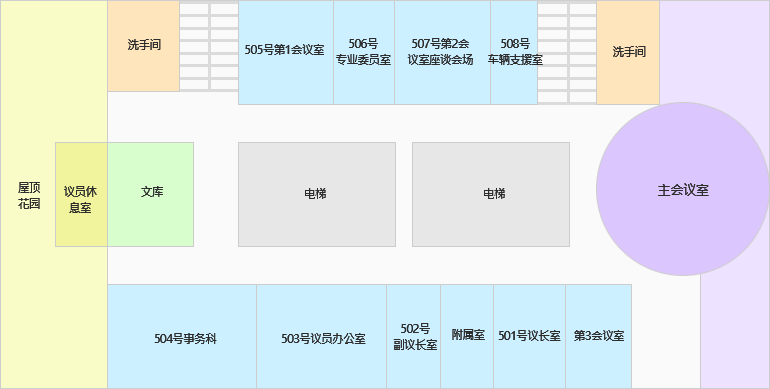 仓库、第3会议室、501号议长室、附属室、502号副议长室、503号议员办公室、504号事务科、主会议室、电梯、资料室文库、议员休息室、屋顶花园、广播室、洗手间、楼梯、508号车辆支援室、507号第2会议室座谈会场、506号专业委员室、505号第1会议室、阶梯、洗手间