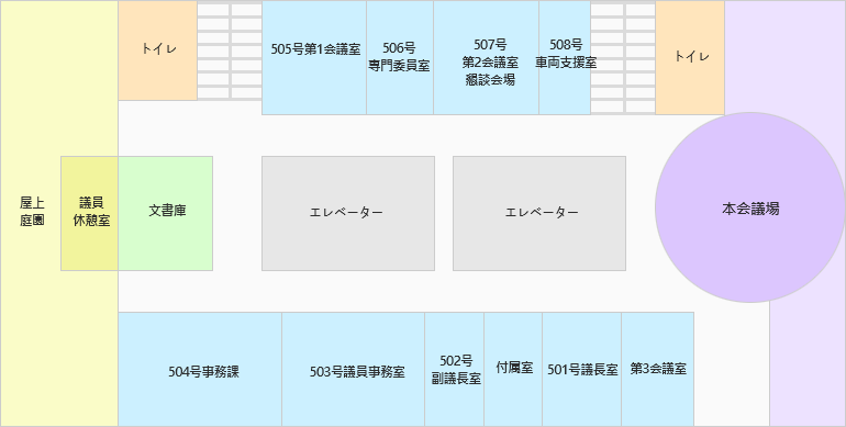 倉庫、第3会議室、501号議長室、付属室、502号副議長室、503号議員事務室、504号事務課、本会議場、エレベーター、
エレベーター、アーカイブ文書庫、議員休憩室、屋上庭園、放送室、トイレ、階段、508号車両支援室、
507号第2会議室・懇談会場、506号専門委員室、505号第1会議室、階段、トイレ 