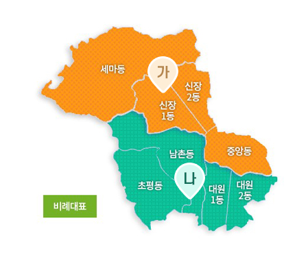 비례대표